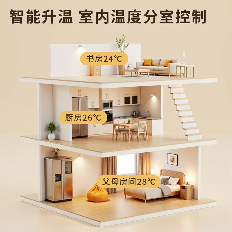 耀县 石墨烯电地暖公司哪家好？户型适配方案指南